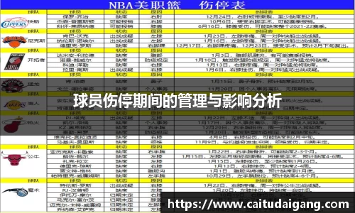 球员伤停期间的管理与影响分析