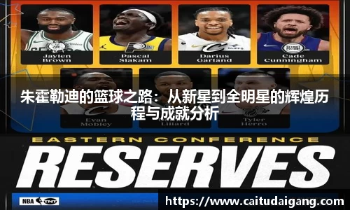 朱霍勒迪的篮球之路：从新星到全明星的辉煌历程与成就分析